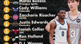 华尔街日报》封面：交易至湖人感受与詹姆斯赞誉