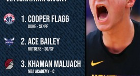 2018年NBA选秀：艾顿下滑，东契奇闪耀，新星崛起风云录